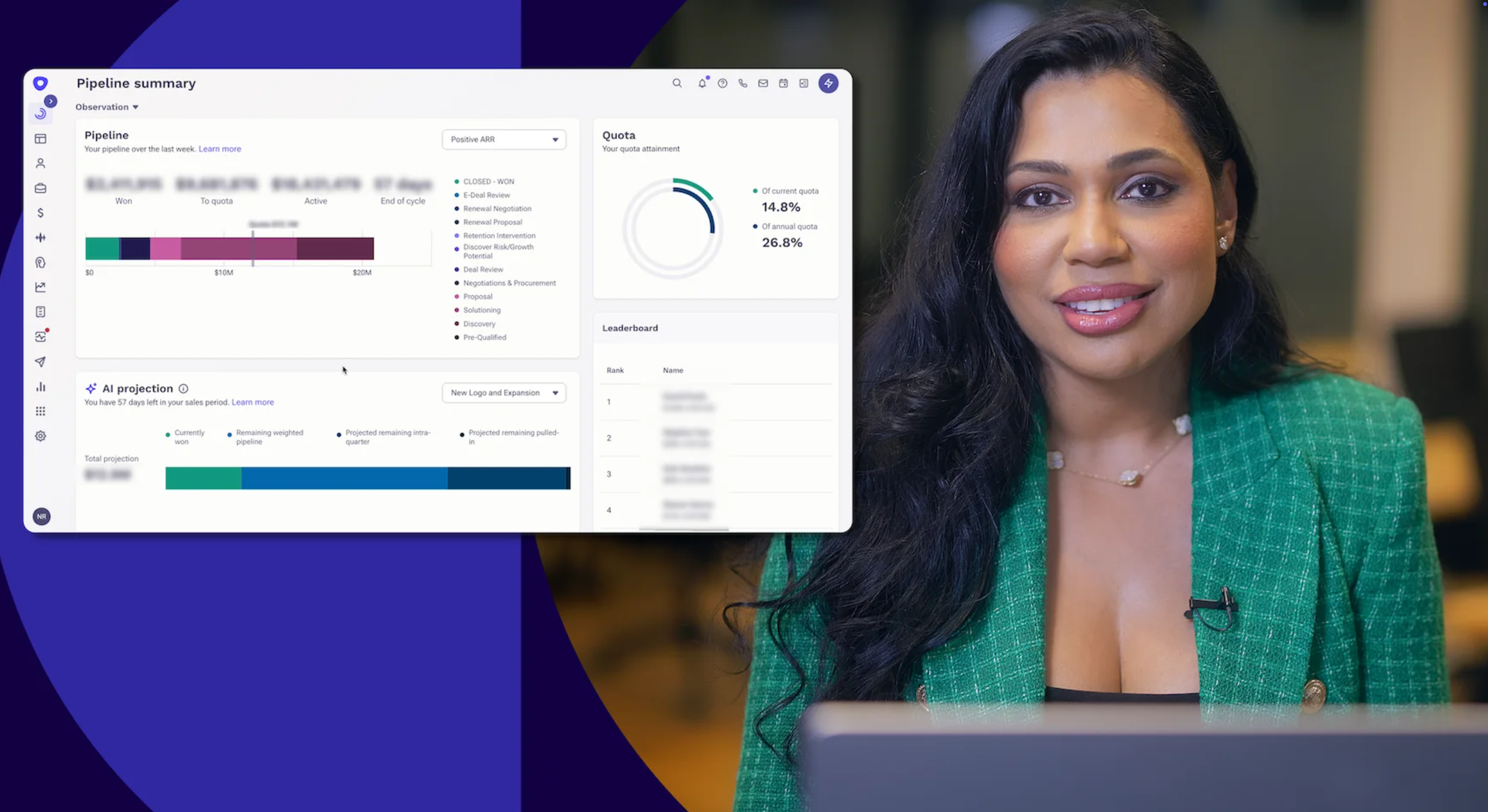How a CRO Uses Outreach to Forecast, Inspect Pipeline, and Coach Reps with Confidence