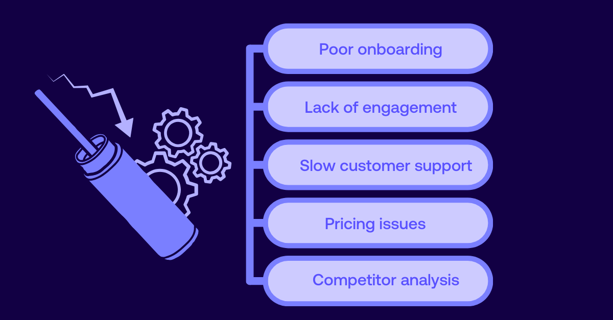 5 main churn drivers