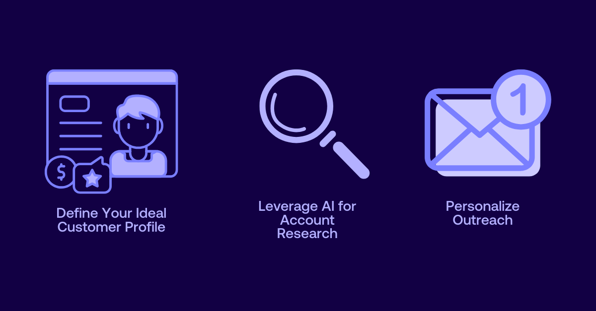 Best practices for using AI in sales prospecting