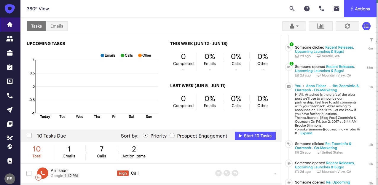 Formatting emails update two