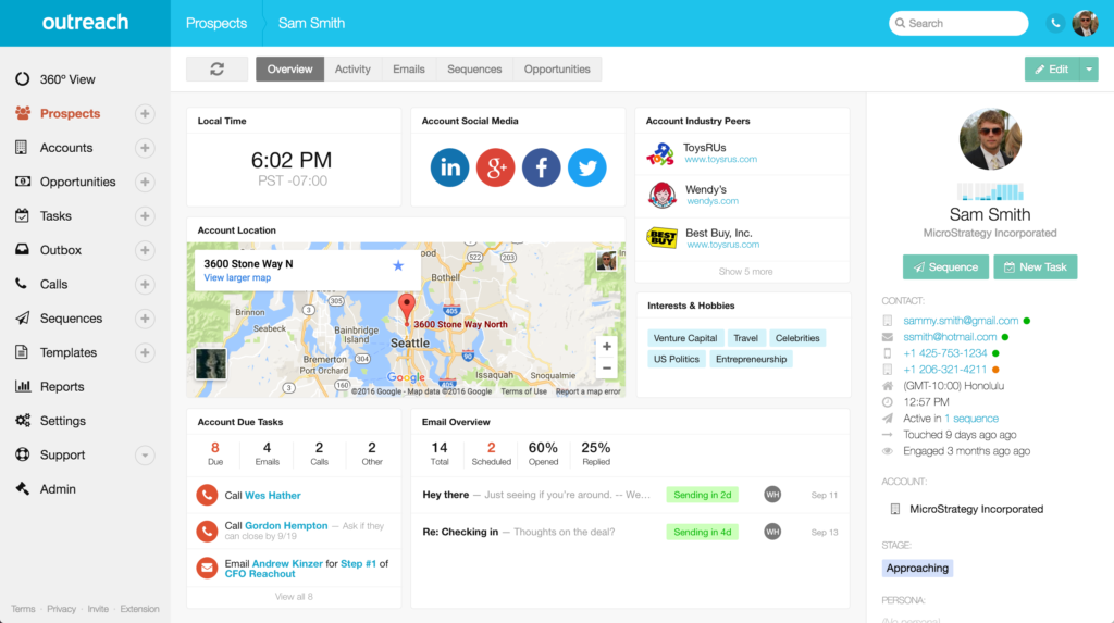 Intelligence Tile Overview Prospects 1 1024x573