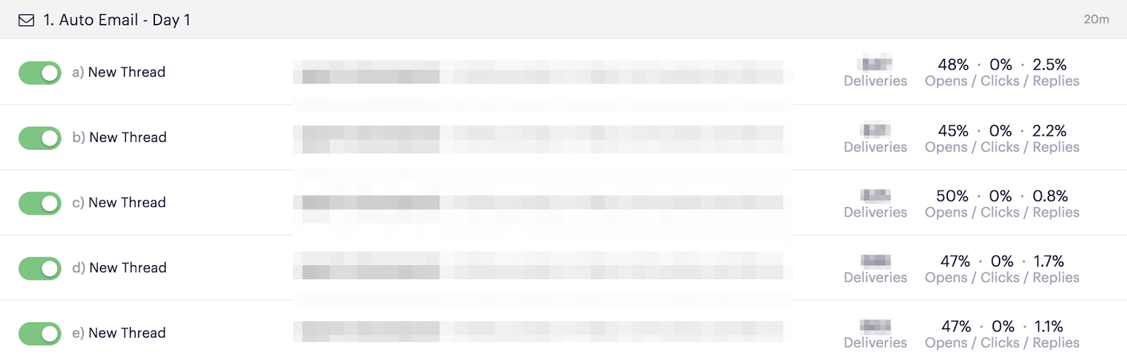 Vishal guest post image two