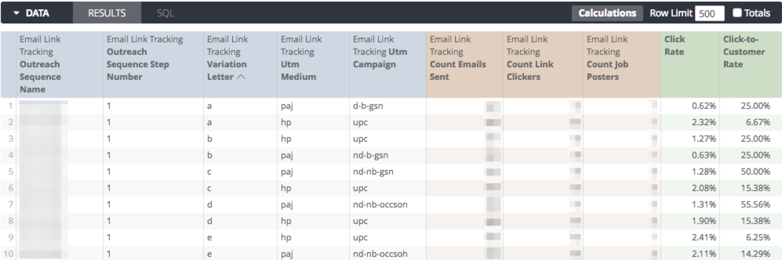 Vishal guest post image three