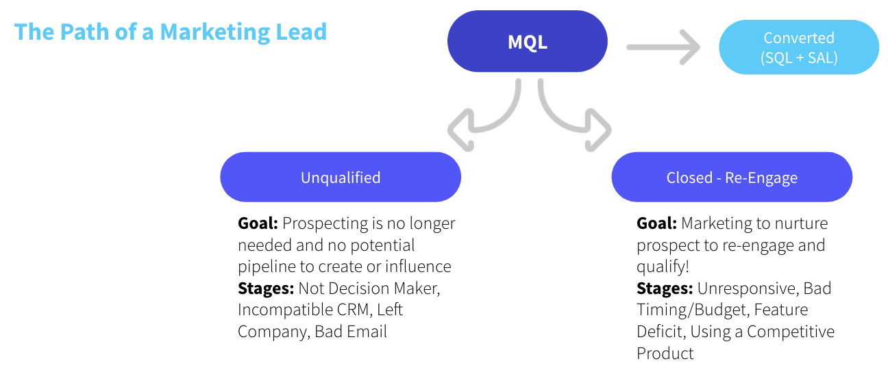 Screen Shot 2021 04 26 at 11 00 33 AM