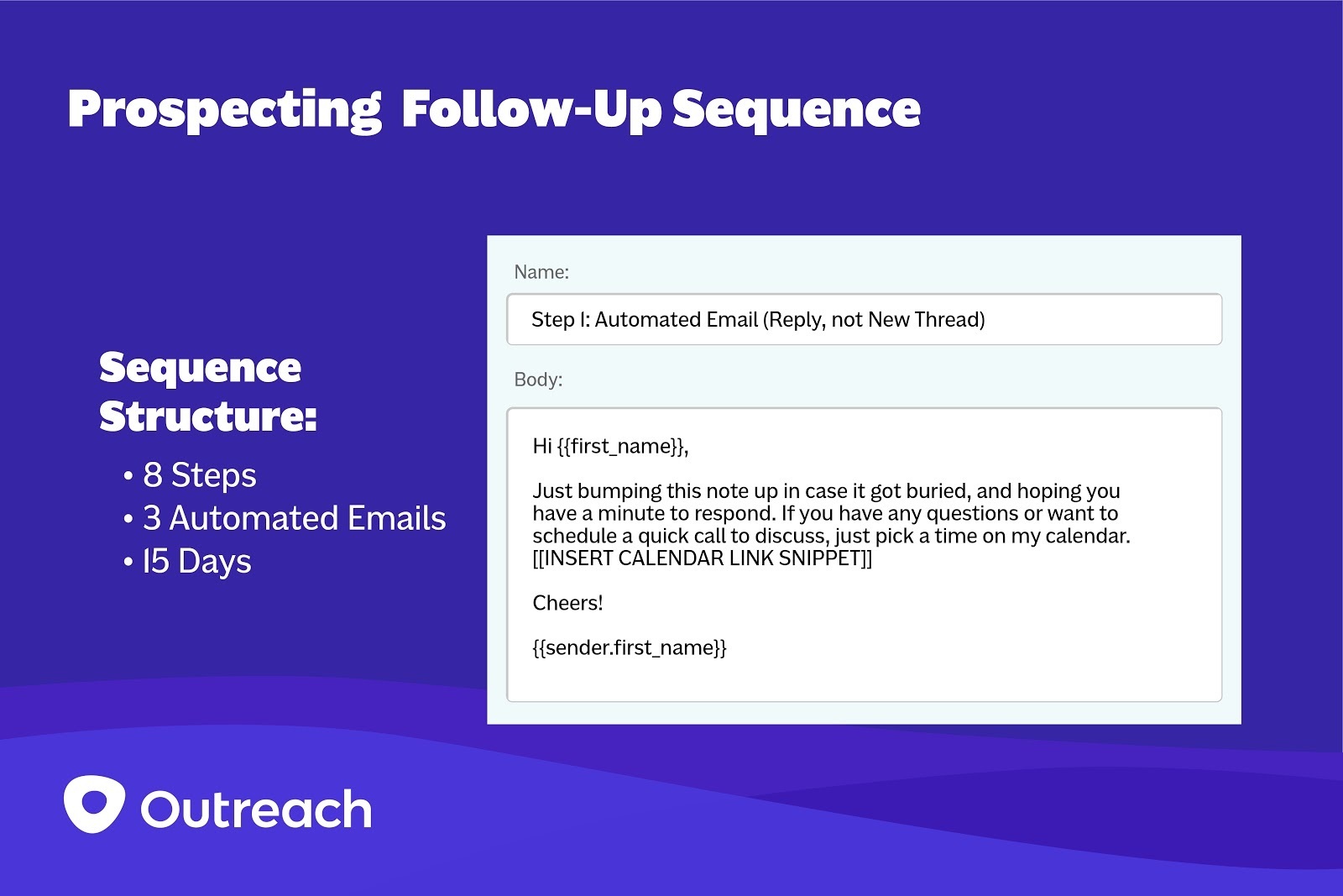 2 Prospecting FUP Template