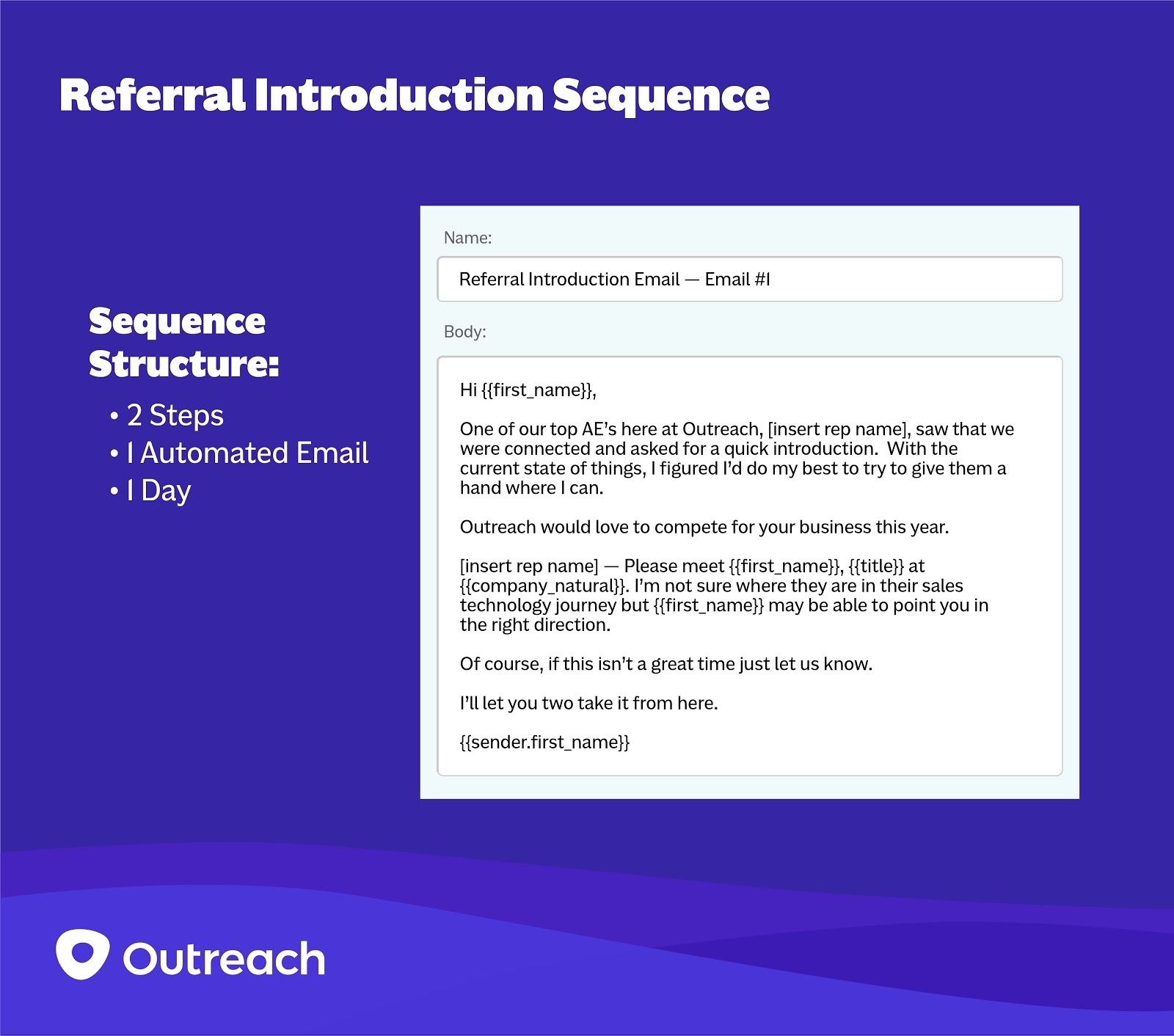 6 Referral Introduction Template