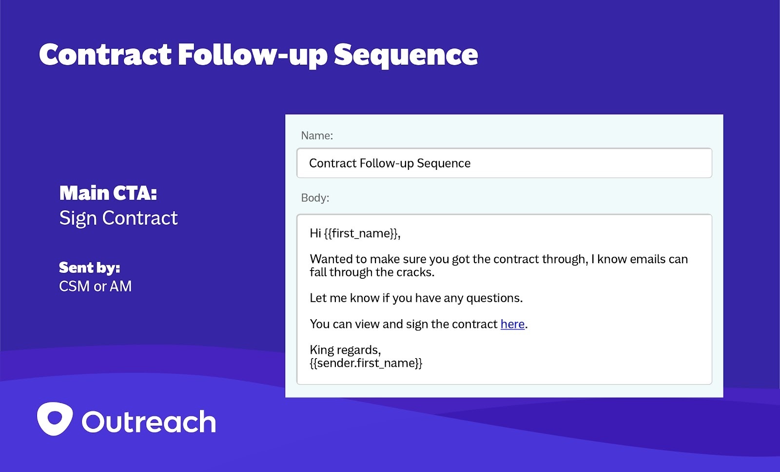 Contract Follow up Sequence