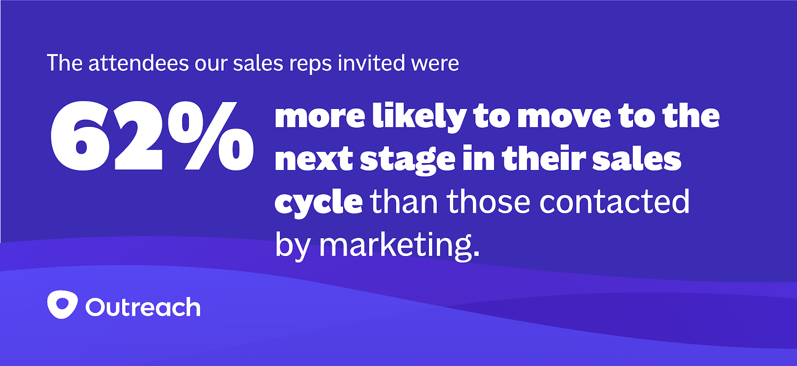 Outreach Oon O Article1 07