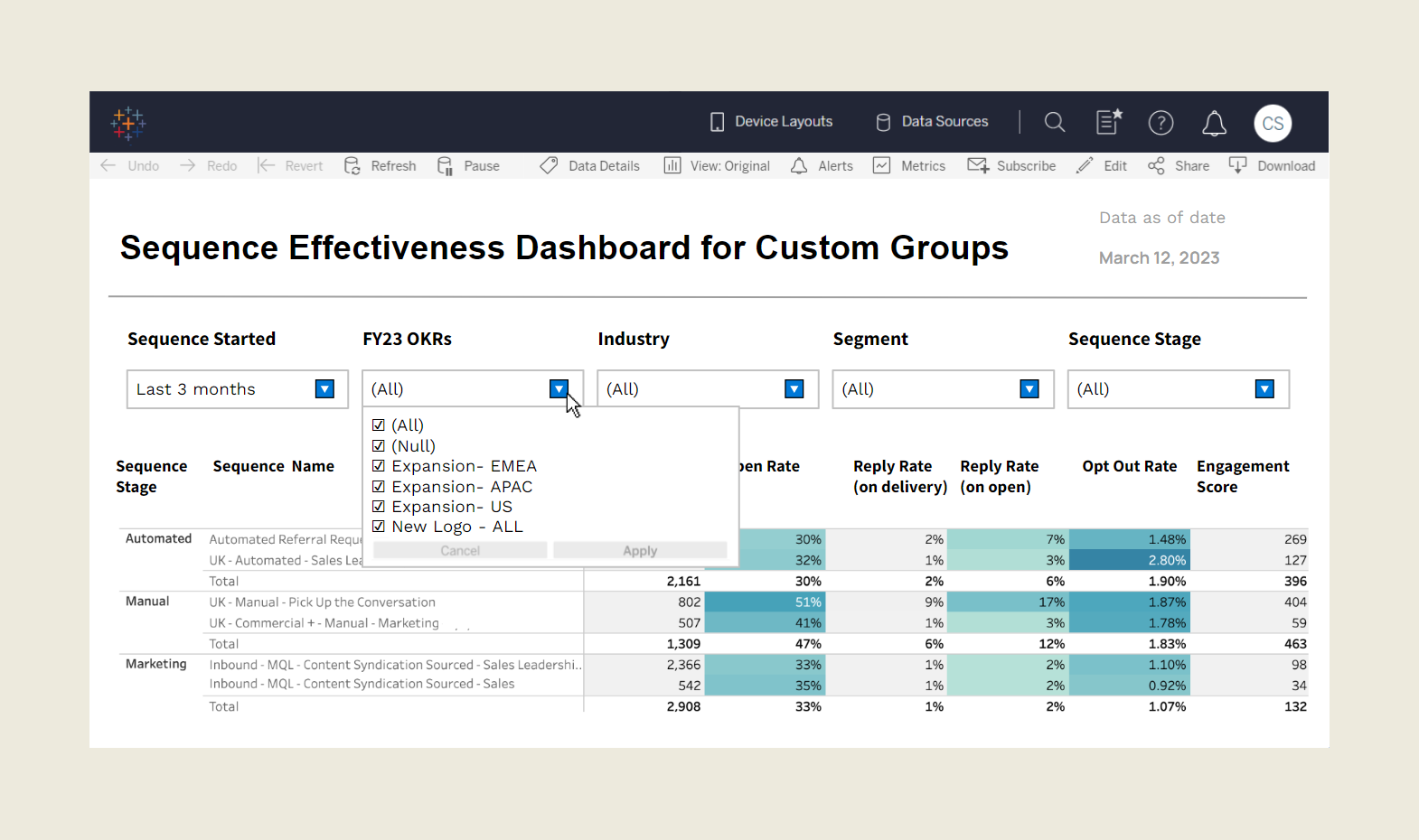 Snowflake sample report two warm grey