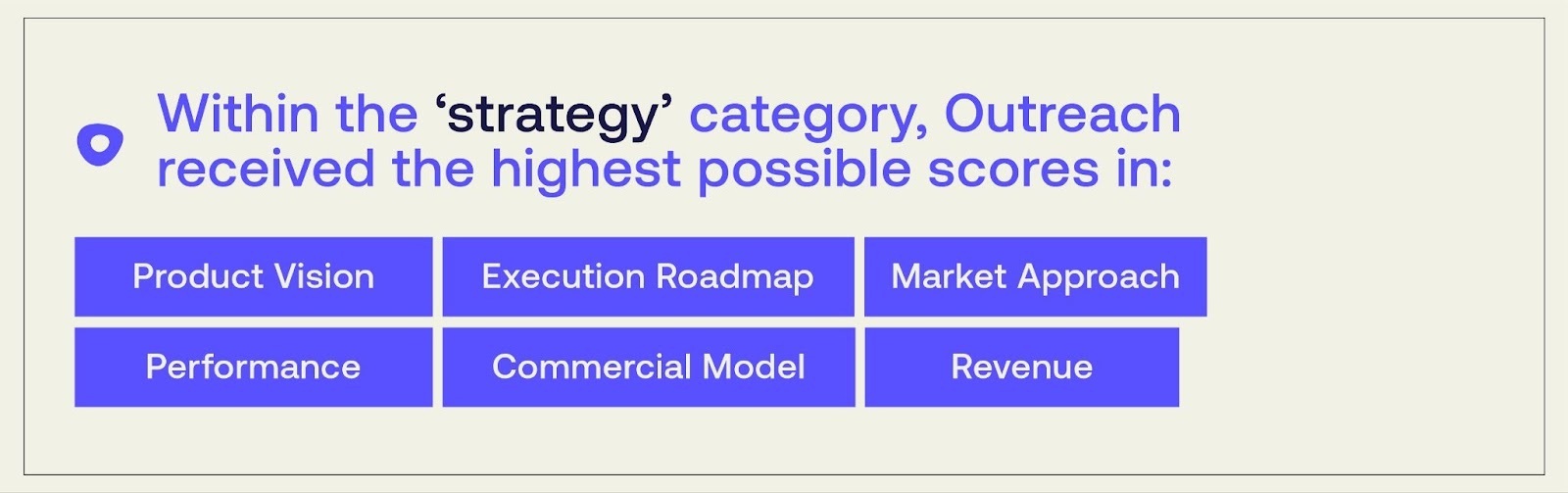 Wave product blog graphic