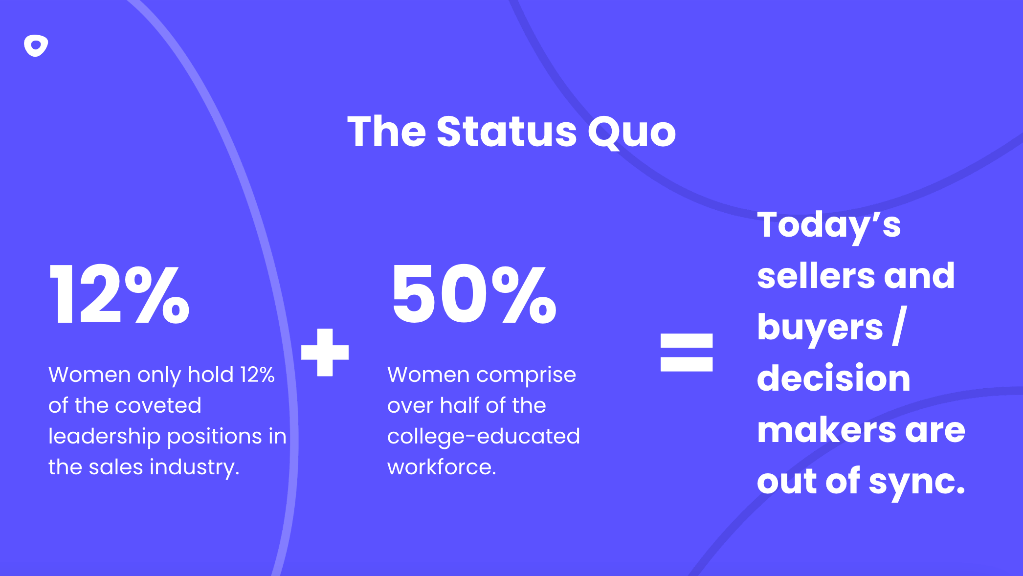 RISE Status Quo Stats