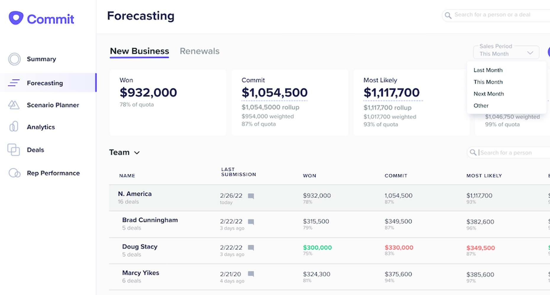 Improve forecasting, deal management, and data privacy with the latest Outreach features