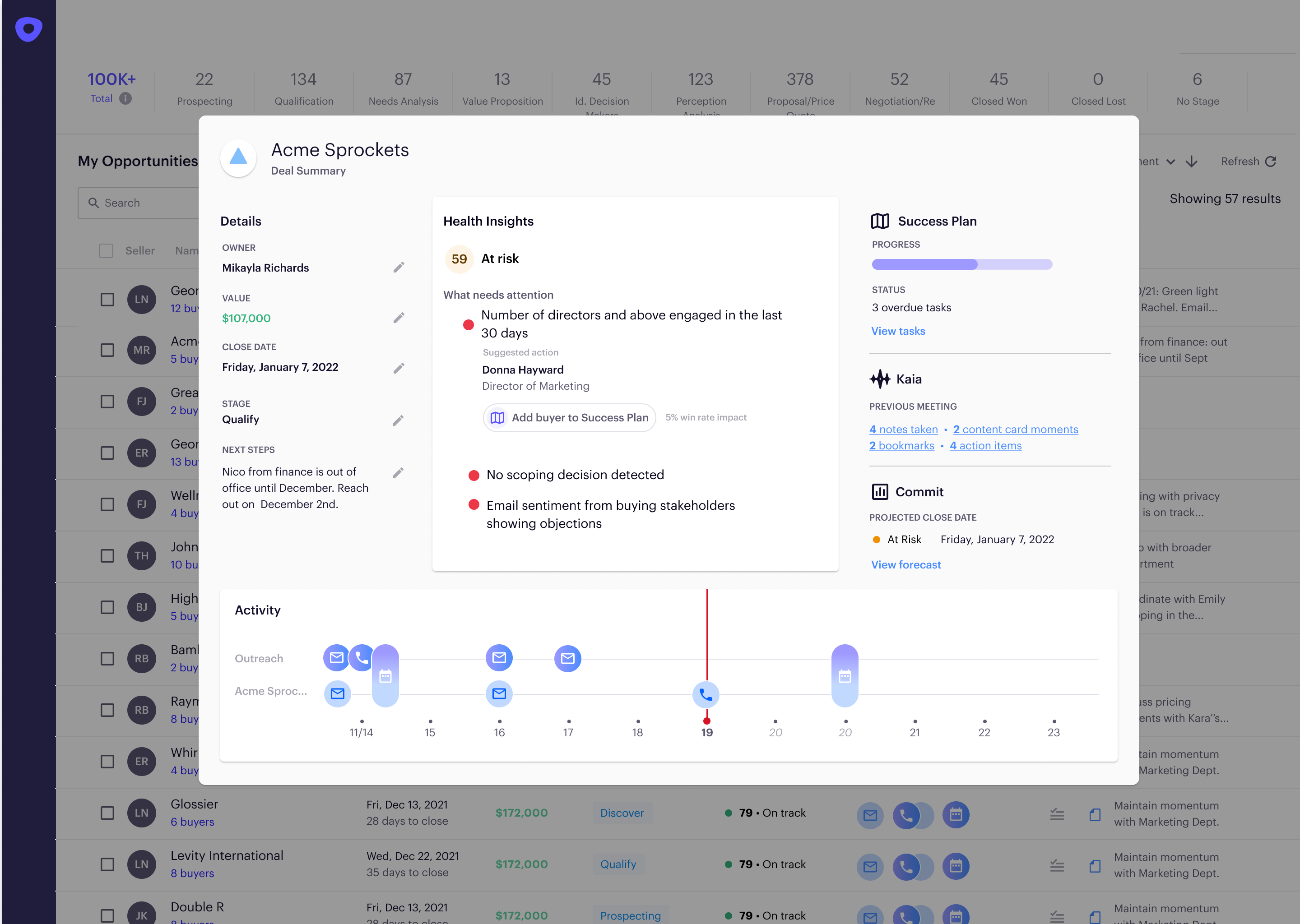 Opportunity Detail PR
