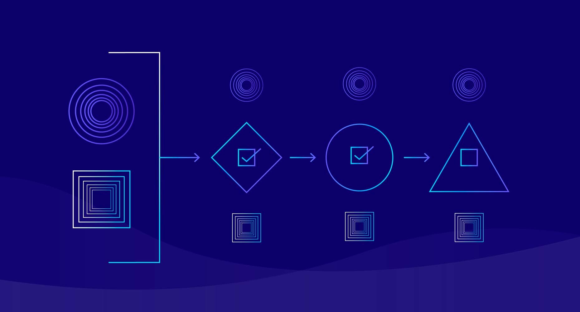 How we're using mutual action plans to transform enterprise sales