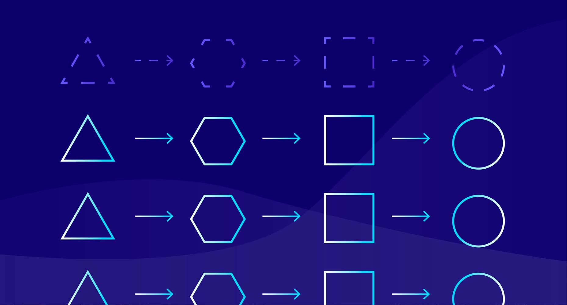 The content review process powering our 98% PSAT score