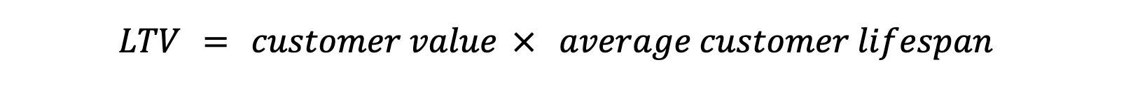 Customer Lifetime Value Formula