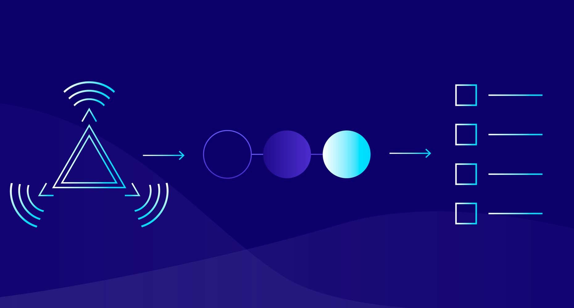 How we use activity-based sequences to reduce churn