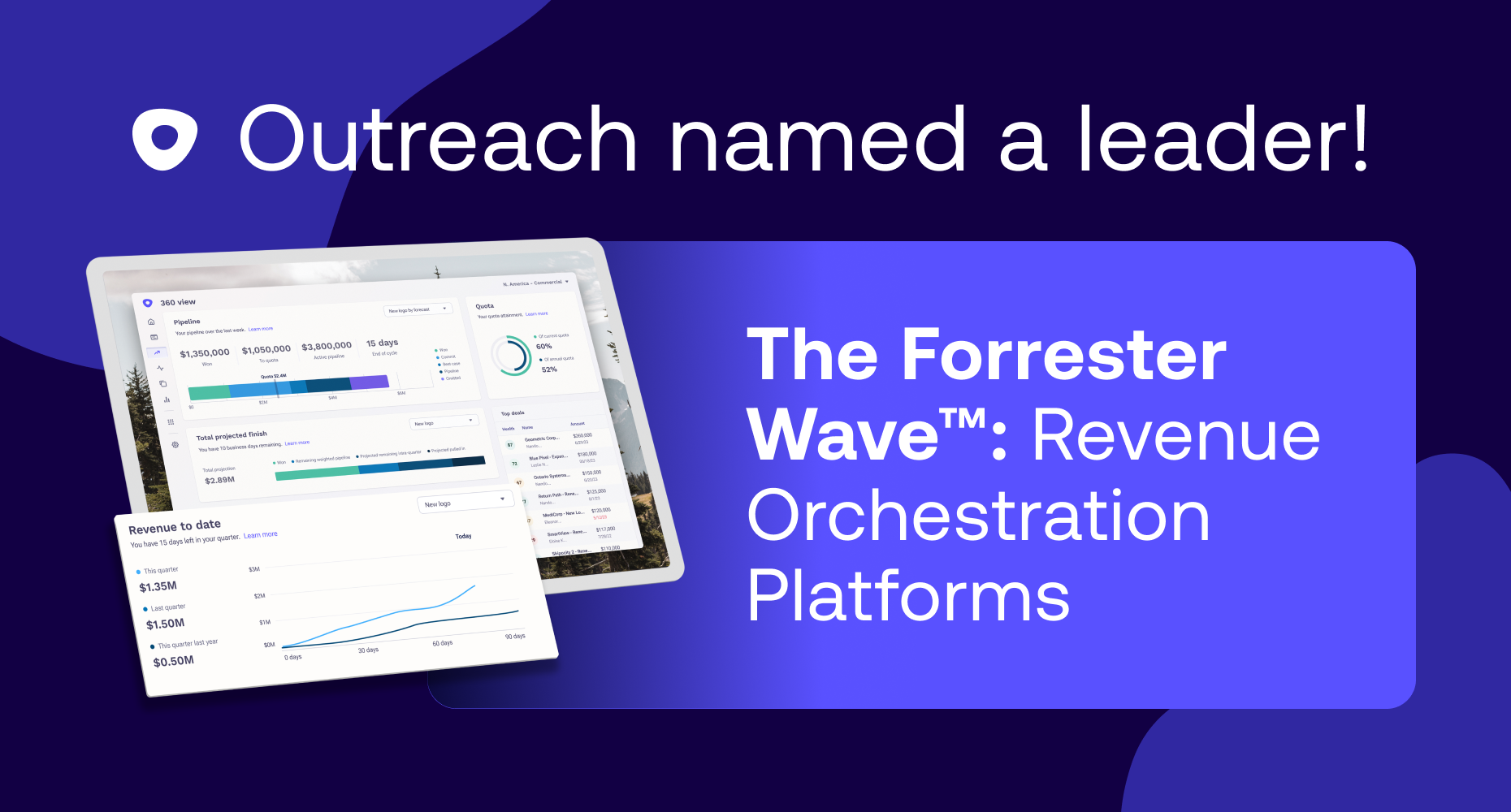 Outreach Named a Leader in the Forrester Wave™ for Revenue Orchestration Platforms