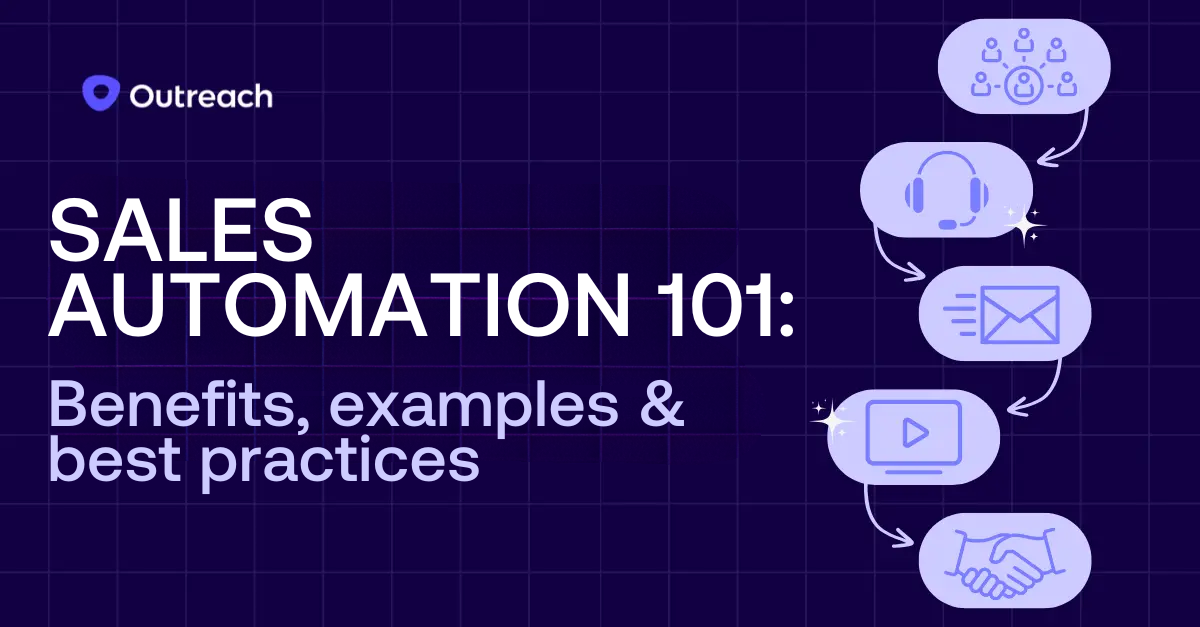 Sales automation 101: Benefits, examples & best practices