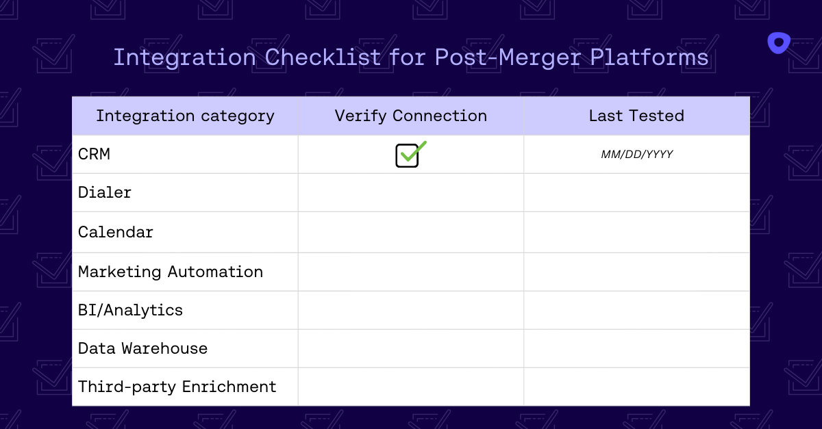 Integration Checklist for Post Merger Platforms