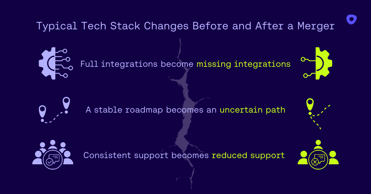 Typical Tech Stack Changes After a Merger