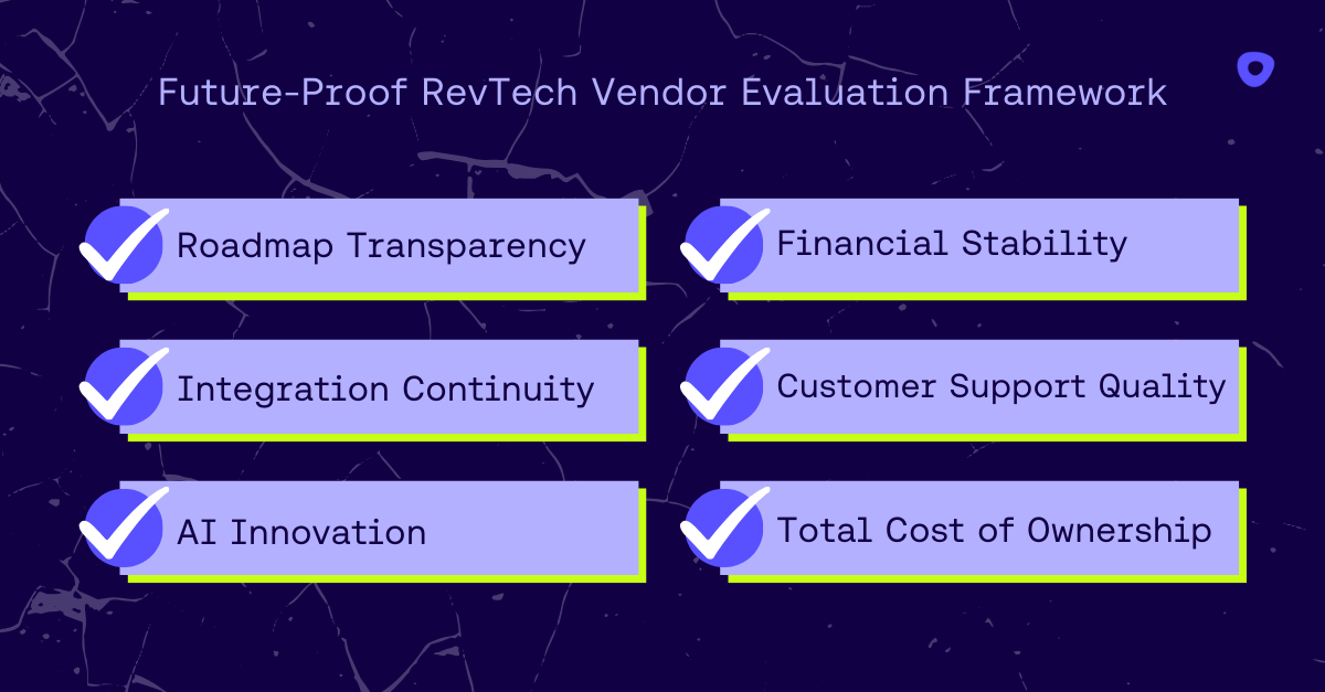 Future Proof Rev Tech Vendor Evaluation Framework