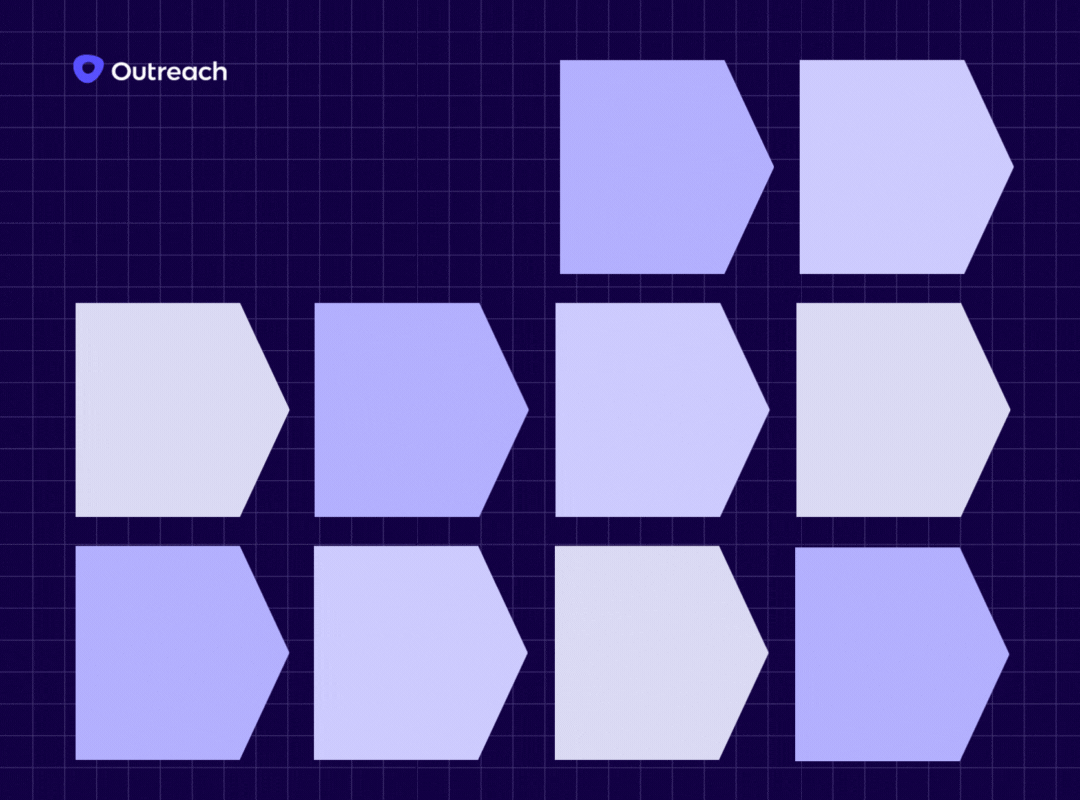 10 steps account based sales