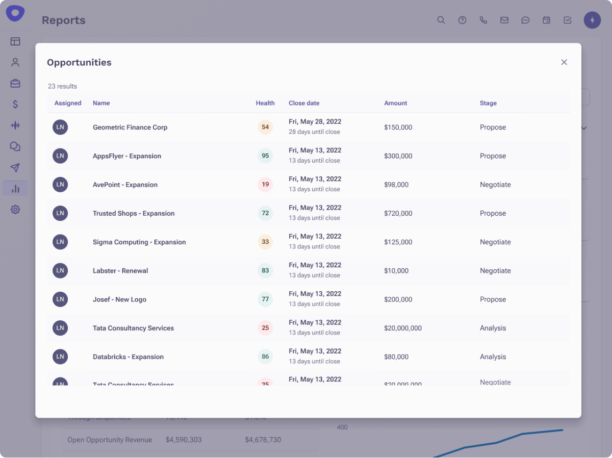 Opportunity drill ins