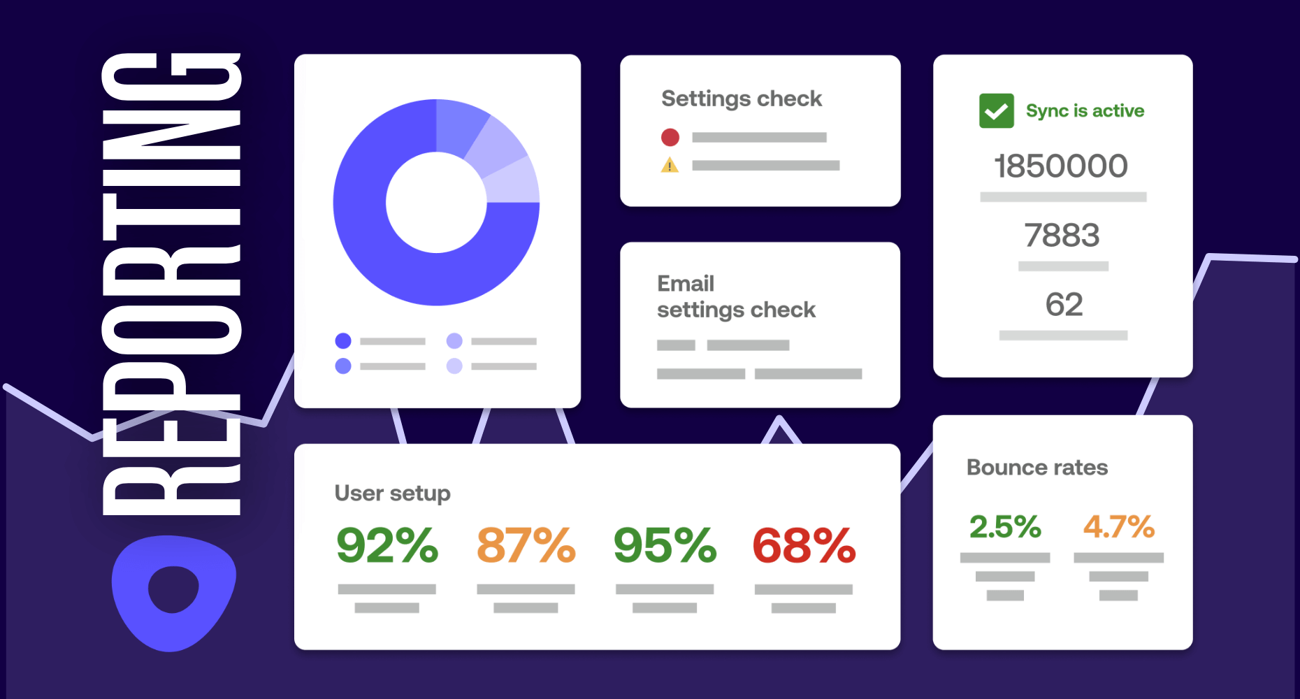 Build a more customized view of your business with new enhancements to Outreach reporting