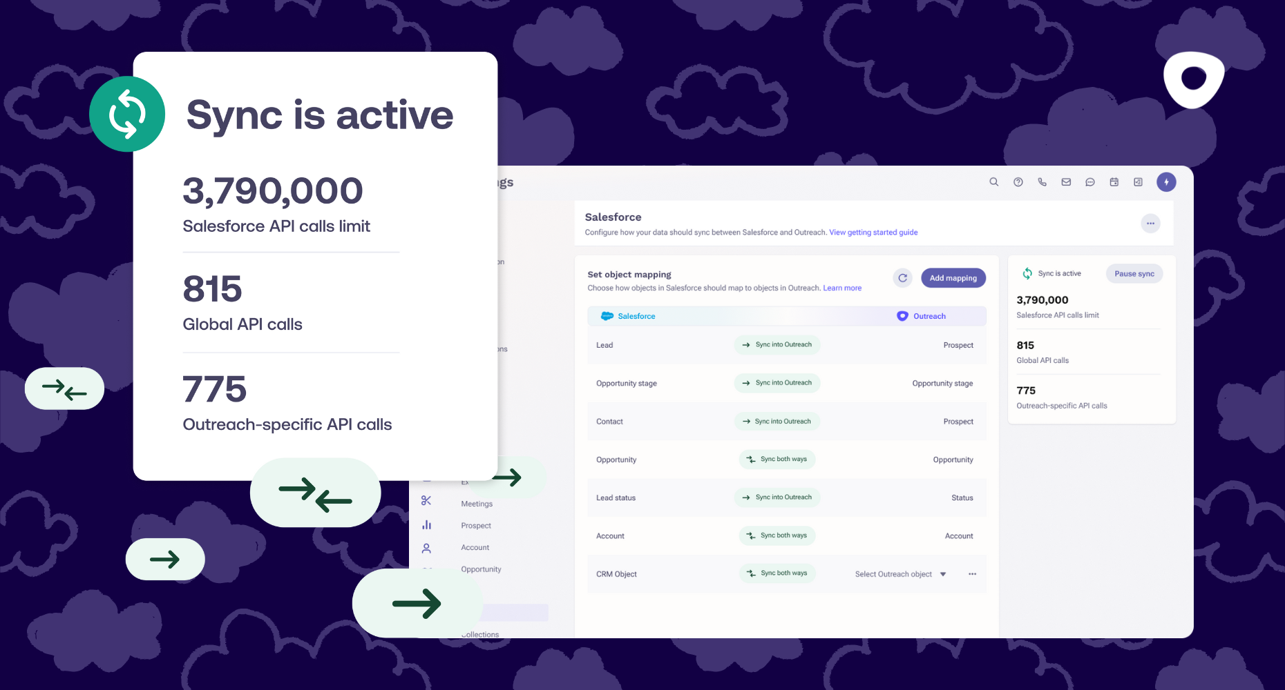 Supercharge sales workflows with Custom Objects
