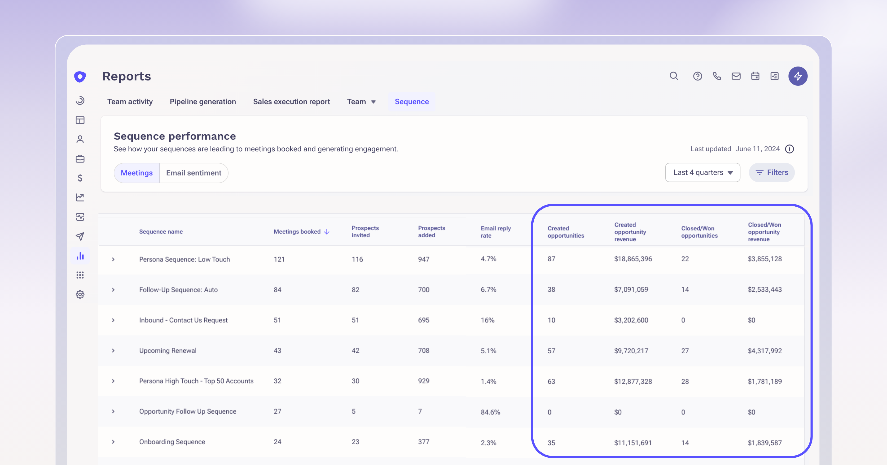 Rev attribution in Sequence report