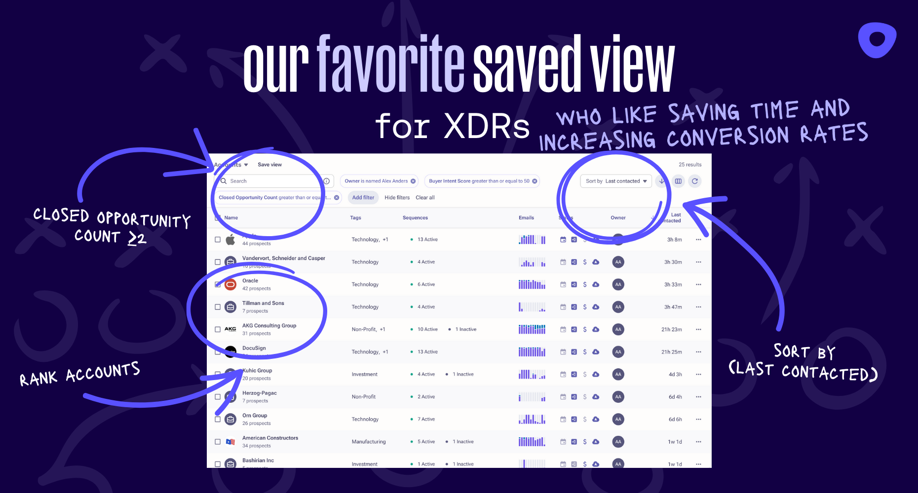 Xdr blog