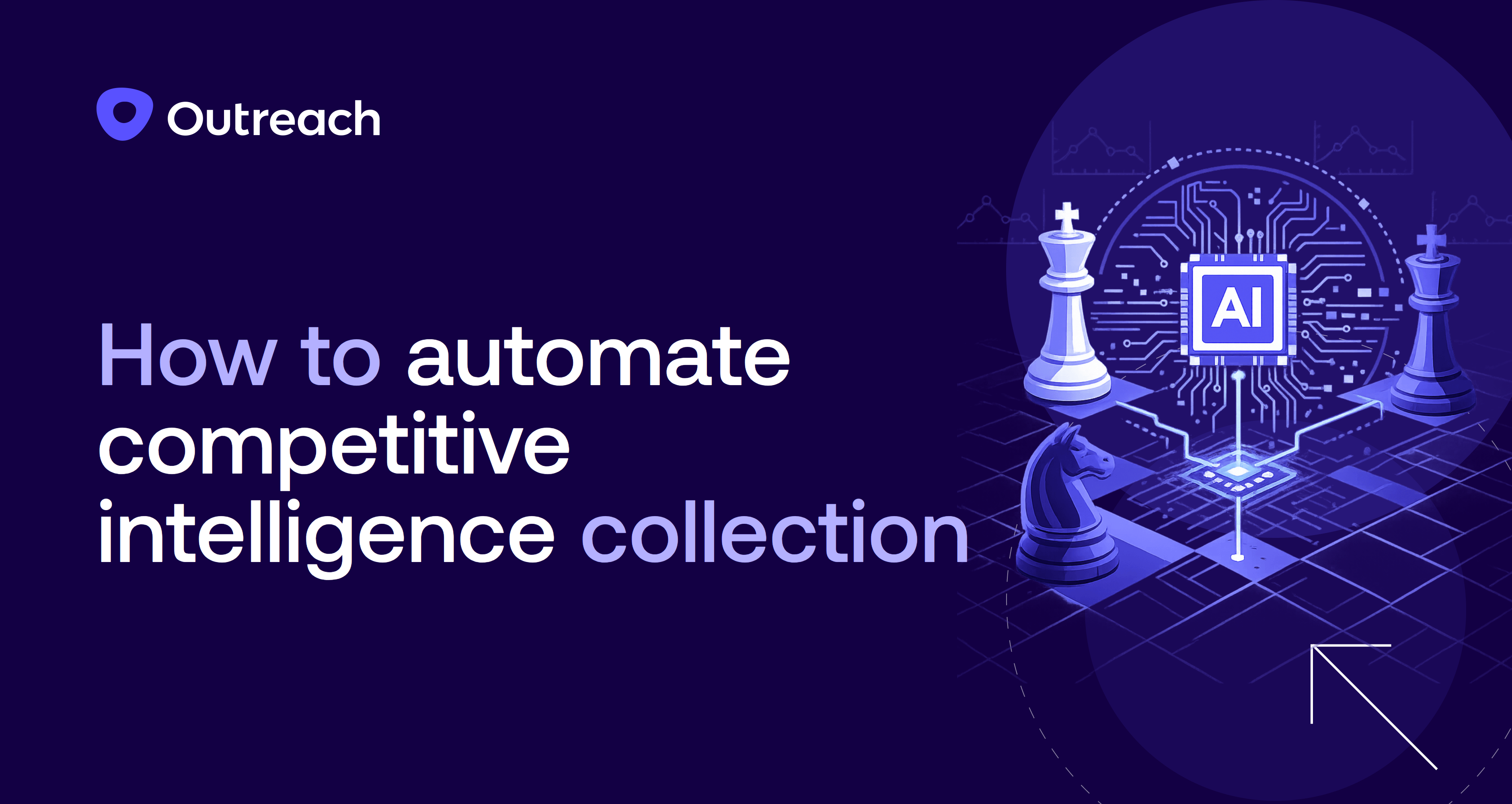 How to automate competitive intelligence collection