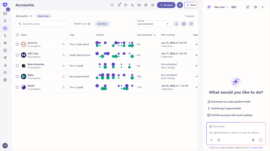 Outreach Accounts dashboard with Outreach Omni helping analyze pipeline activity and identify top opportunities