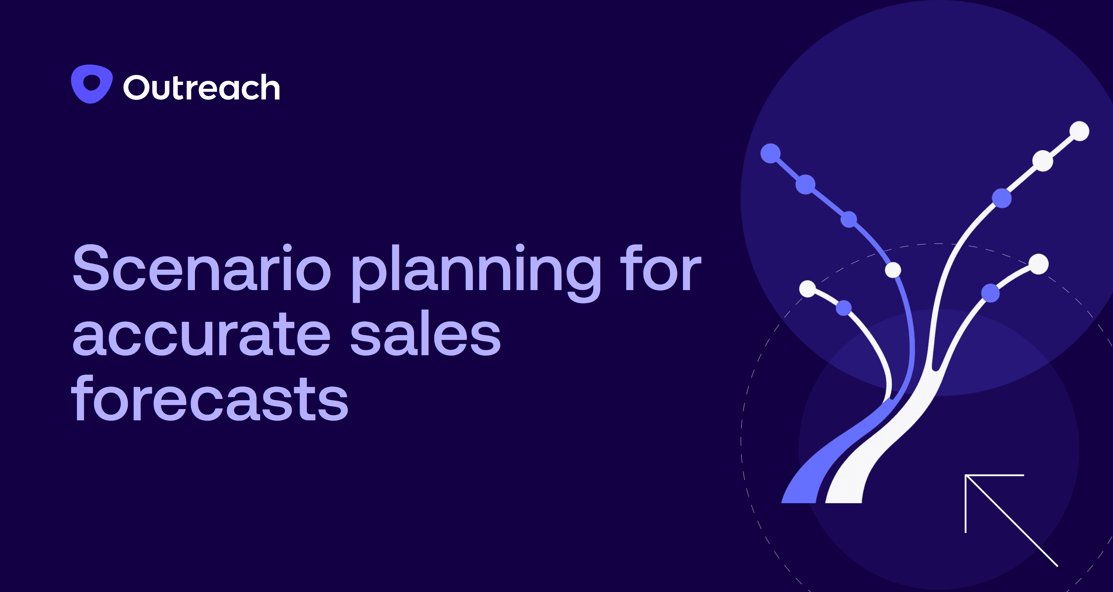 Scenario planning for accurate sales forecasts