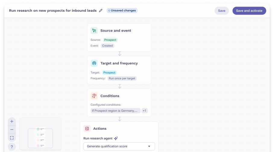 AI workflow canvas in Outreach Agent Studio showing automated prospect research workflow with triggers, conditions, and actions