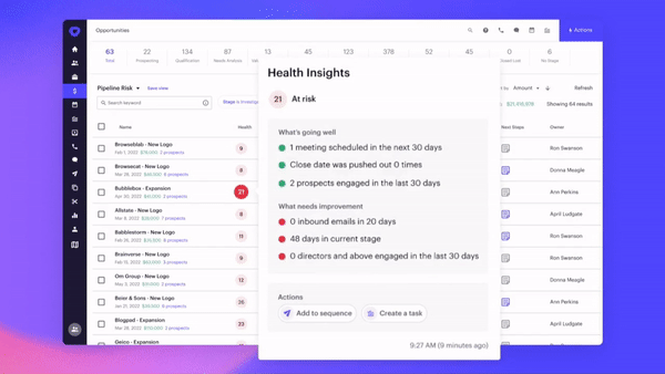 Health Insights