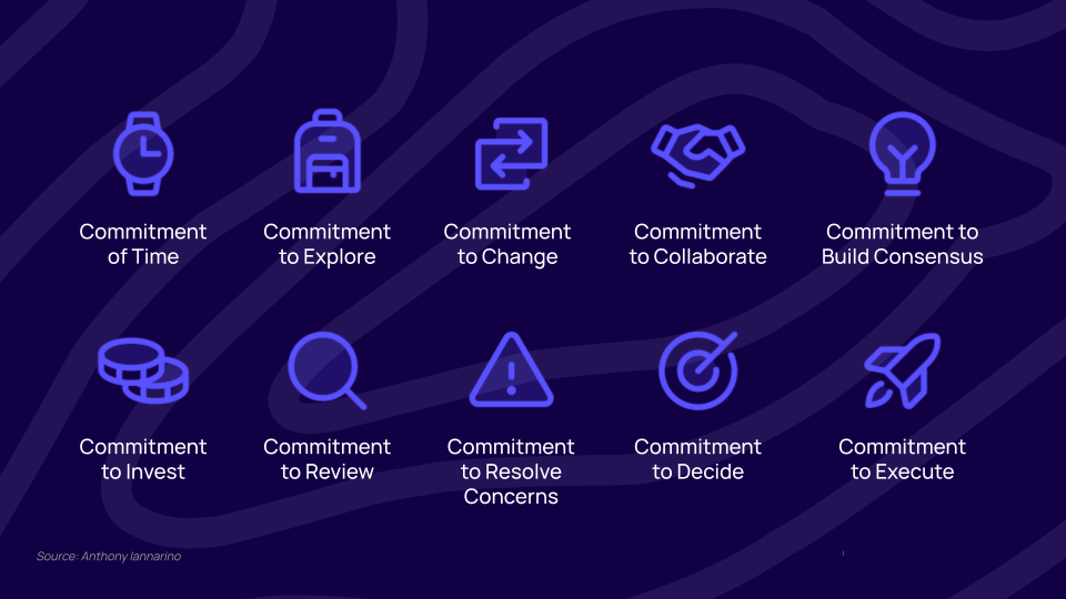 Marlin Presentation Designed