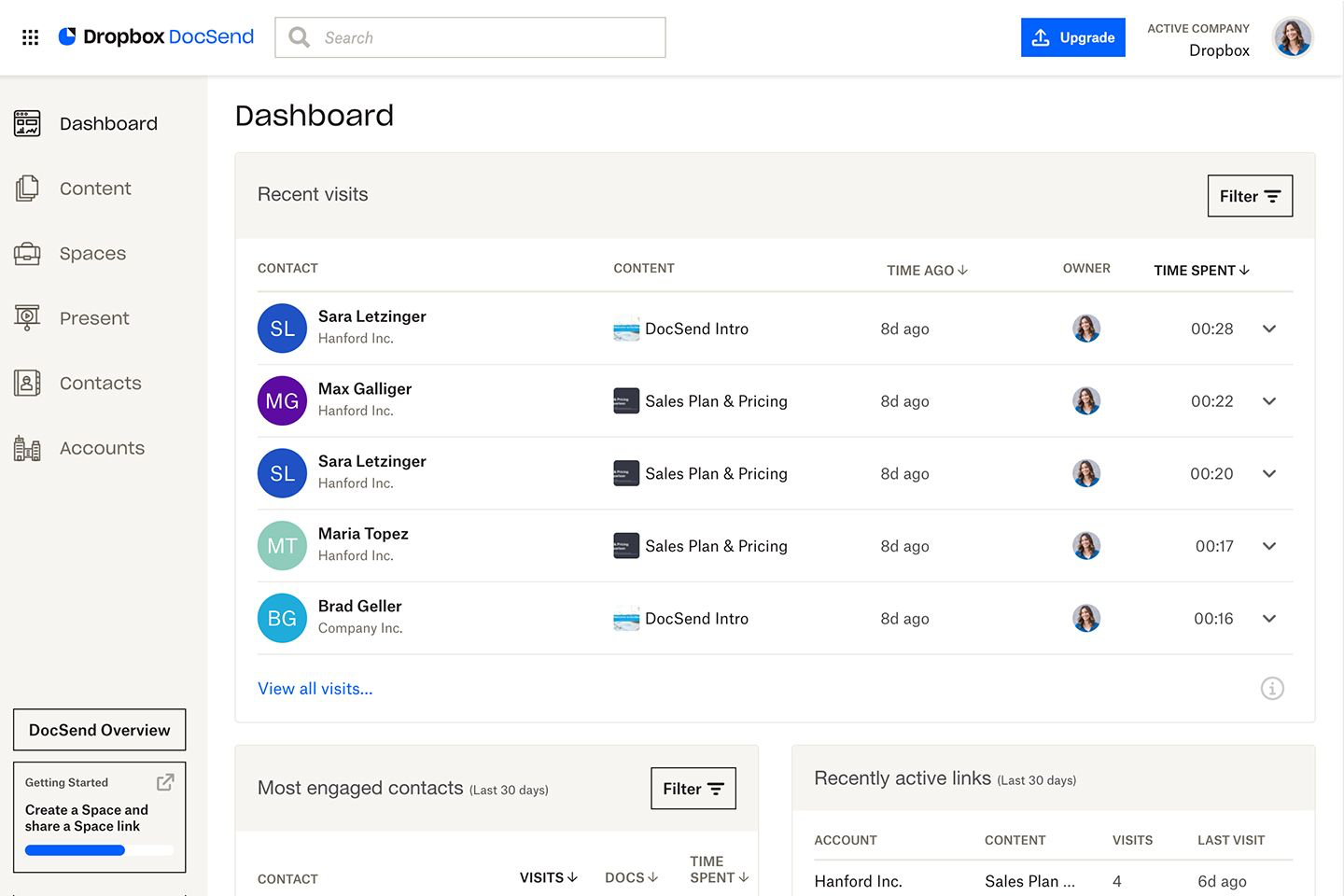 Historical Dropbox DocSend dashboard showing document engagement analytics