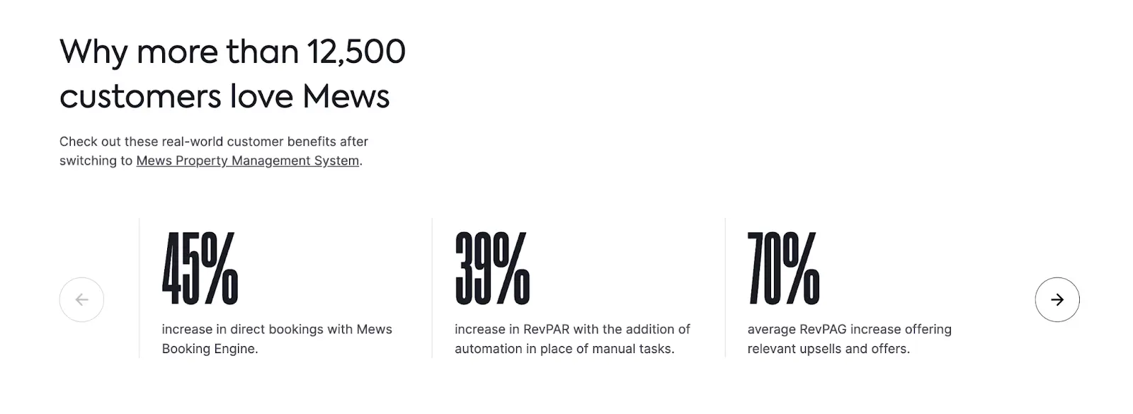 Carousel of Mews’ customer results highlighting increases in bookings, RevPAR, and upsells to demonstrate proven SaaS impact.