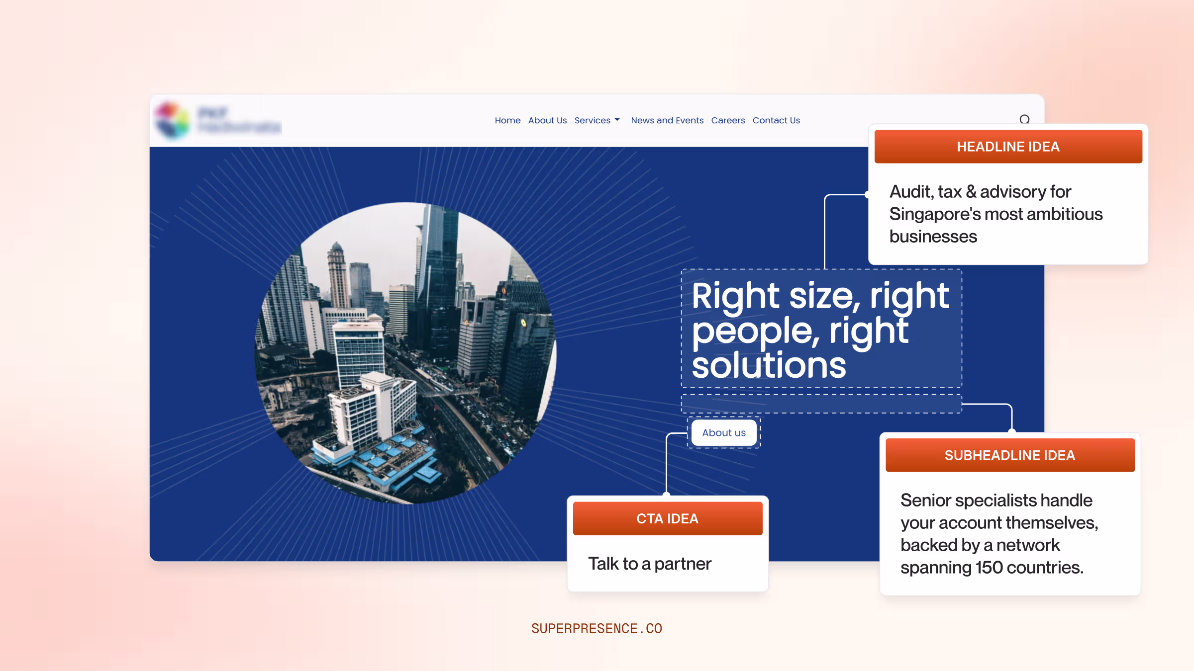 Can ai build your website annotated hero copy headline subheadline cta