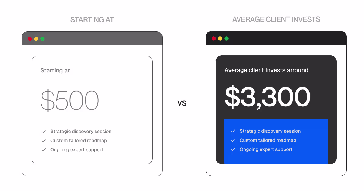 website doesn't show prices pricing page example