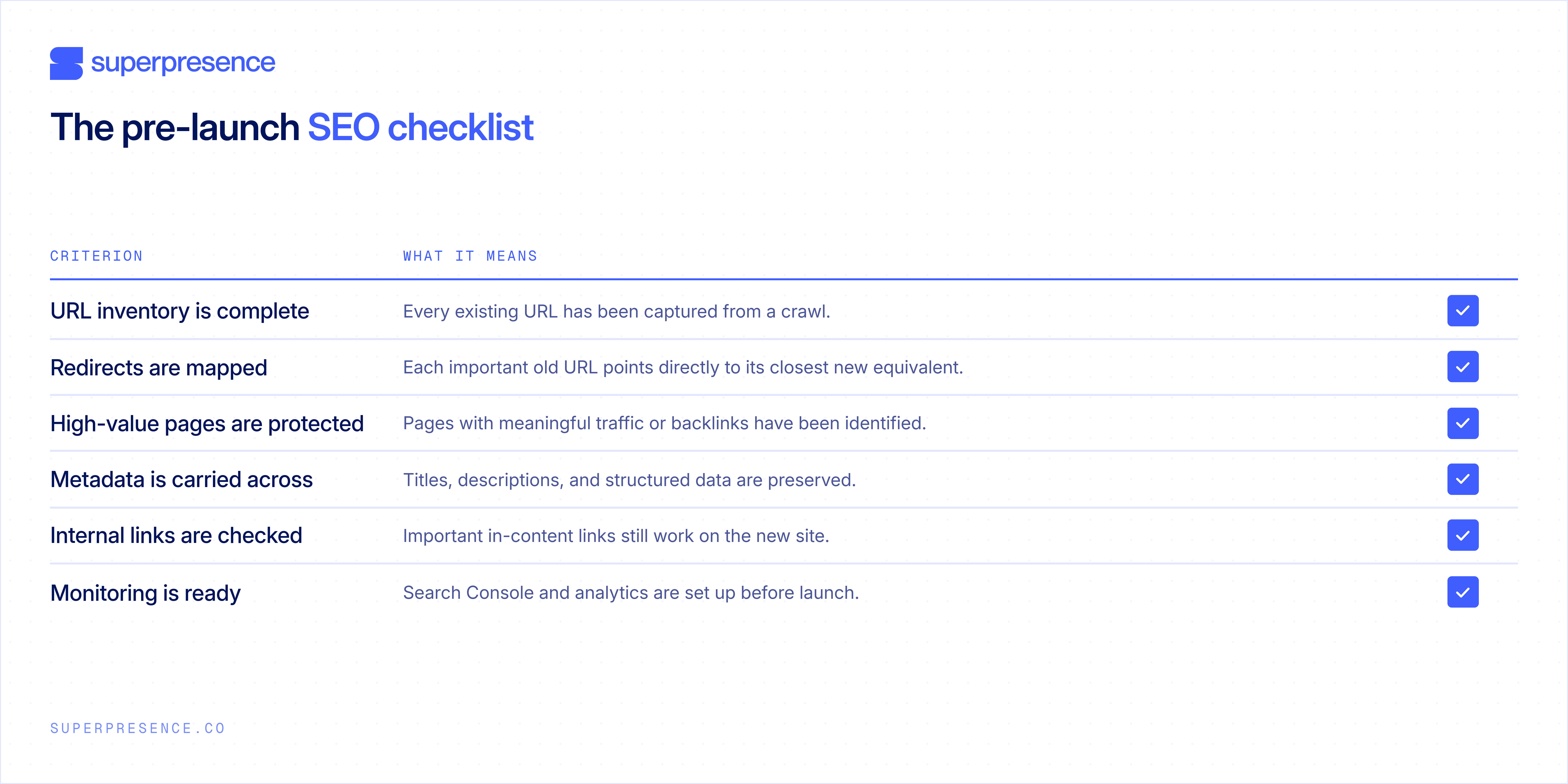 seo pre-launch checklist