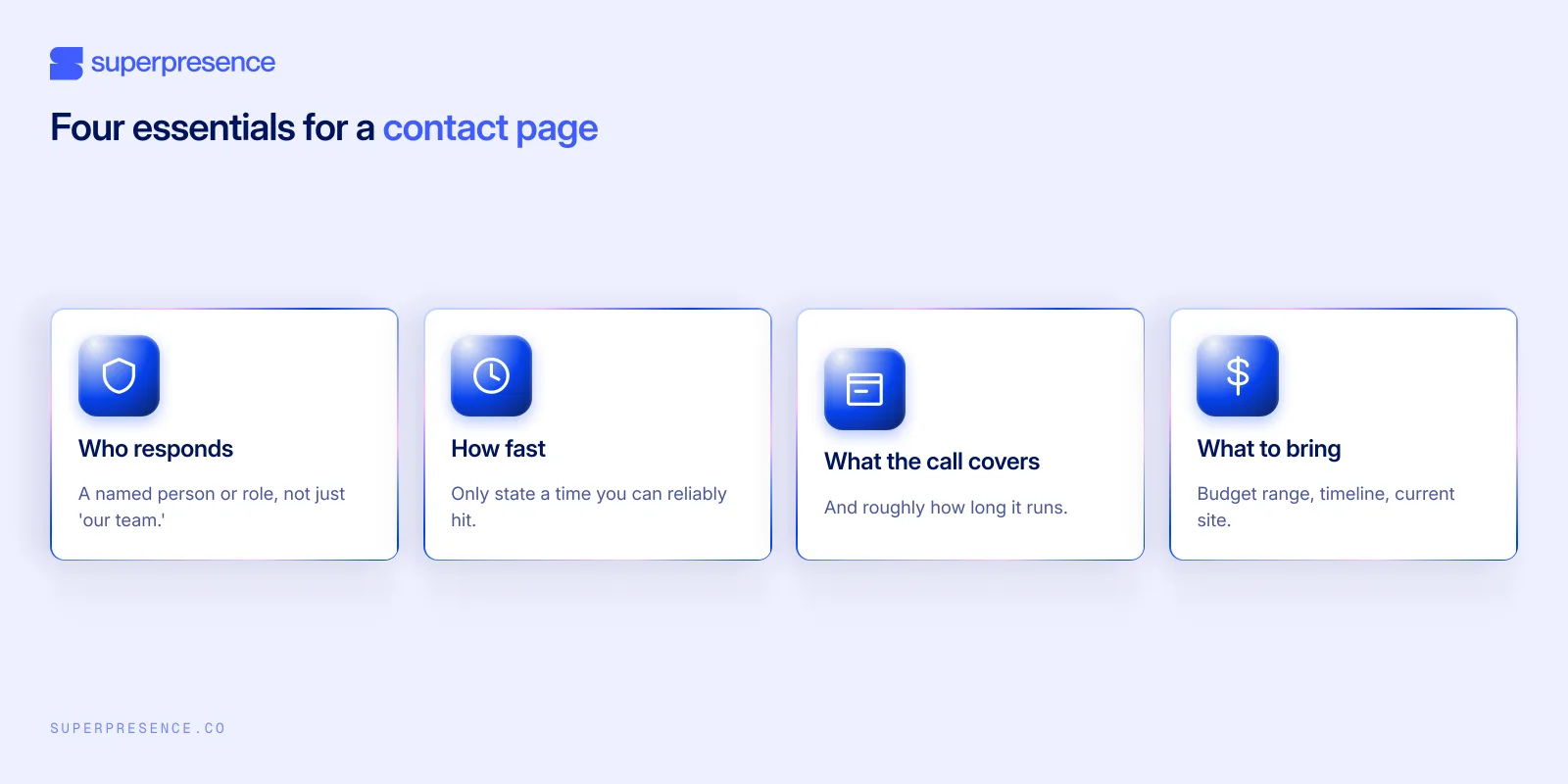 Four essentials for a contact page: who responds, how fast, what the call covers and what to bring