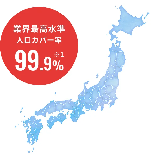 業界最高水準人口カバー率99.9%