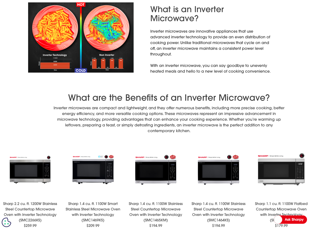 Side-by-side thermal images showing even heat distribution with inverter technology on fries compared to uneven heating with non-inverter microwave, accompanied by descriptions and images of five Sharp inverter microwave models with prices.