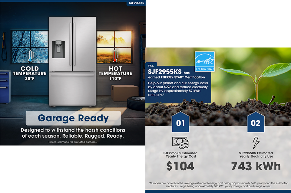 Refrigerator shown between cold and hot garage environments, highlighting garage readiness and energy efficiency with estimated yearly cost $104 and electricity use 743 kWh.