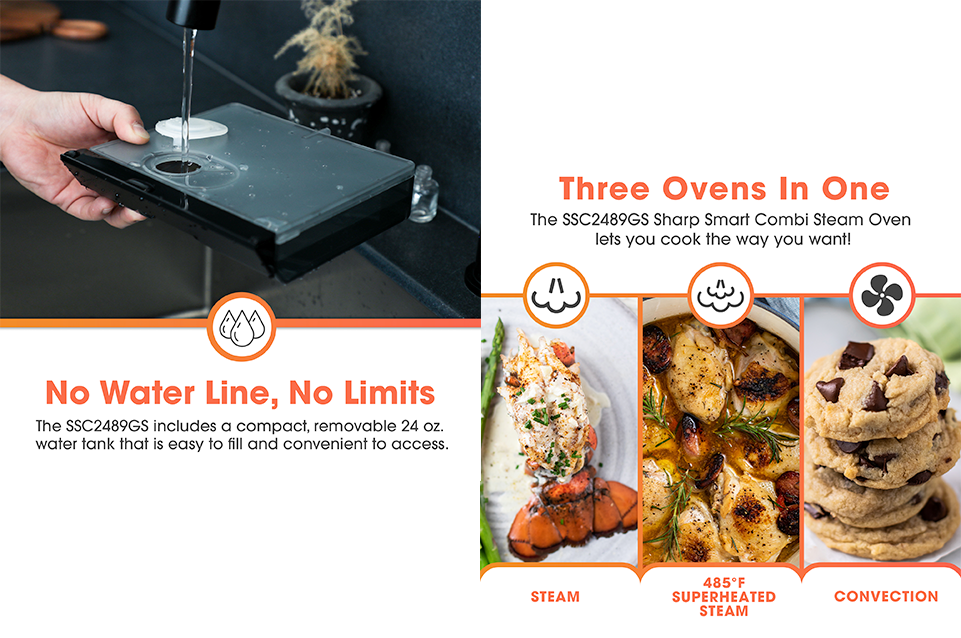 Person filling a removable water tank under a faucet with text about the Sharp SSC2489GS oven's 24 oz. compact, removable water tank. Next to it, images and descriptions of three cooking modes: steam with lobster dish, 485°F superheated steam with roasted chicken, and convection with stacked chocolate chip cookies.