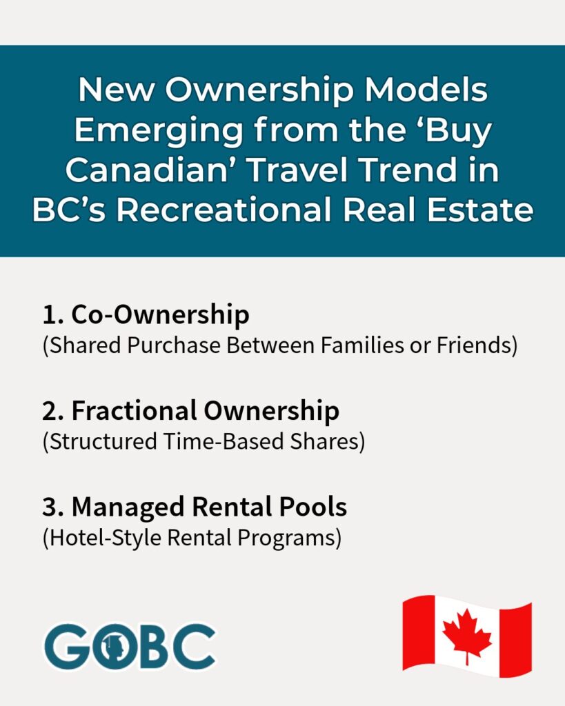 New Ownership Models Emerging from the ‘Buy Canadian’ Travel Trend in BC’s Recreational Real Estate