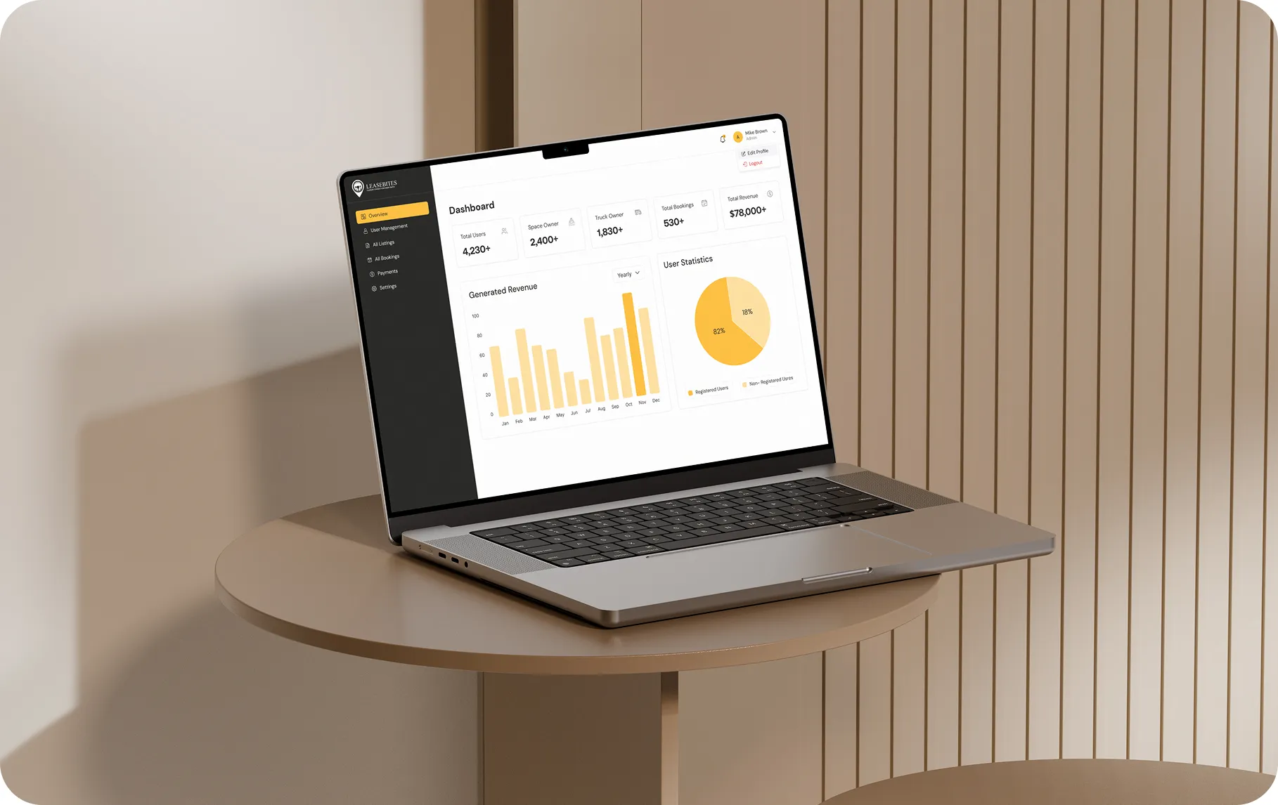 Lease management SaaS dashboard with charts and user statistics on a MacBook Pro